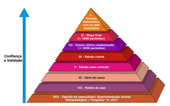 Evidencias-Cientificas-no-Tratamento-da-COVID-19-Documento-Oficial Evidencias-Cientificas-no-Tratamento-da-COVID-19-Documento-Oficial